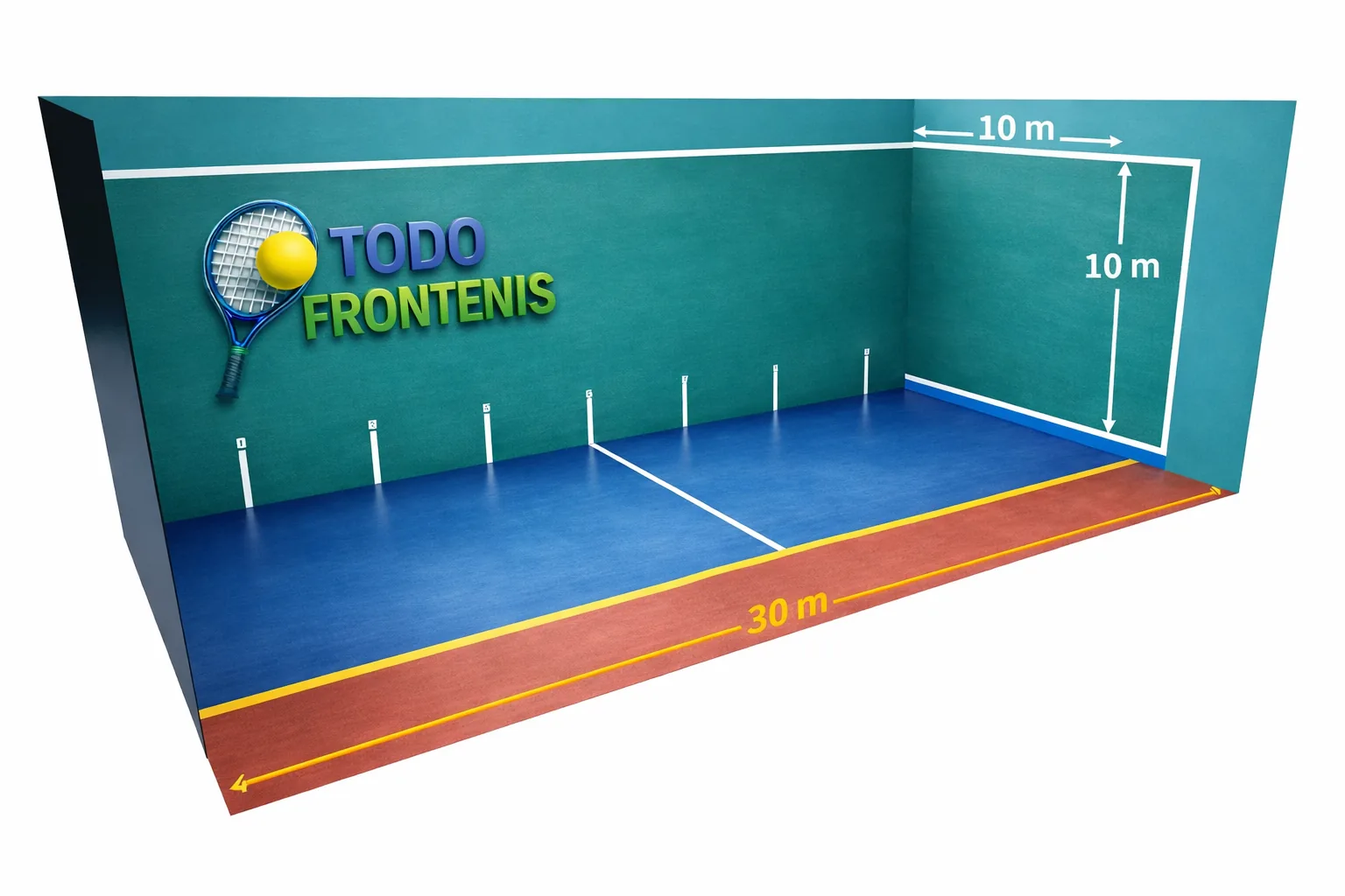 Ilustración de un frontón de frontenis y sus partes